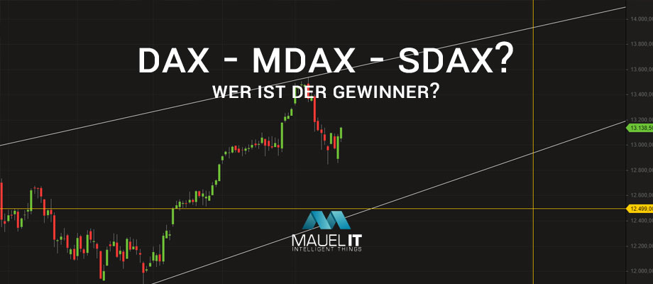 dax-mdax-sdax